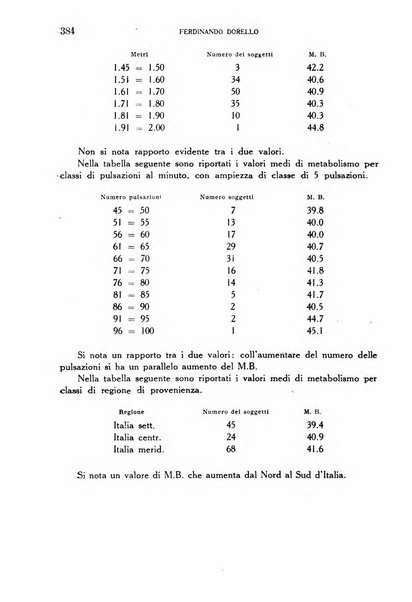 Annali di medicina navale e coloniale