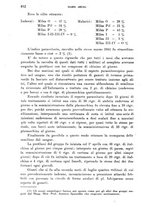 giornale/RML0028669/1942/unico/00000526