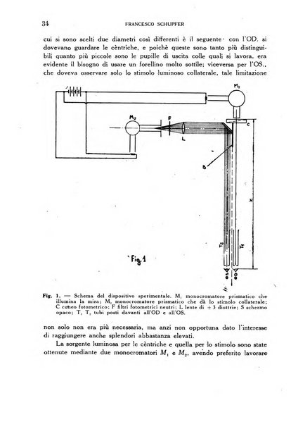 Annali di medicina navale e coloniale