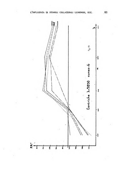 Annali di medicina navale e coloniale