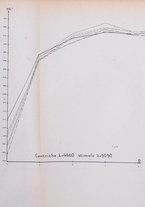 giornale/RML0028669/1945/unico/00000052