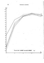 giornale/RML0028669/1945/unico/00000056