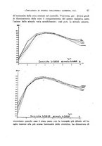 giornale/RML0028669/1945/unico/00000057