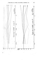 giornale/RML0028669/1945/unico/00000063