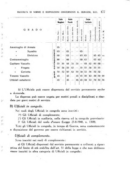 Annali di medicina navale e coloniale