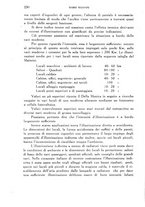 giornale/RML0028669/1945/unico/00000250