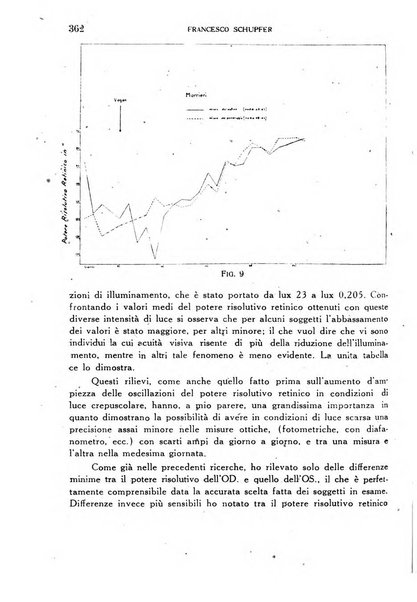 Annali di medicina navale e coloniale