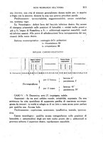 giornale/RML0028669/1945/unico/00000457