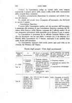 giornale/RML0028669/1945/unico/00000554