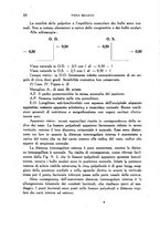 giornale/RML0028669/1946/unico/00000016