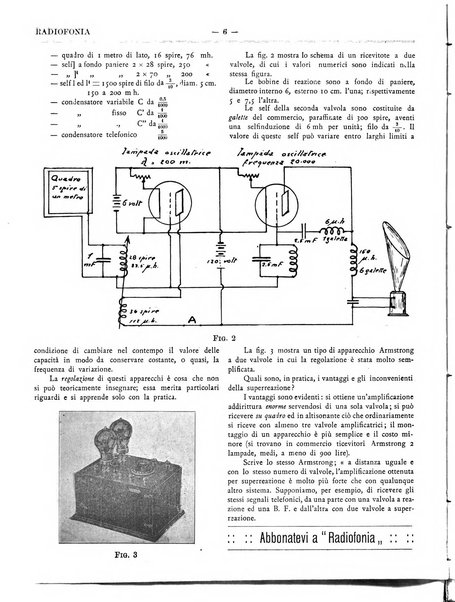 Radiofonia rivista quindicinale di radioelettricità