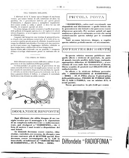 Radiofonia rivista quindicinale di radioelettricità