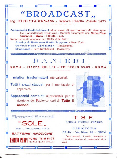 Radiofonia rivista quindicinale di radioelettricità