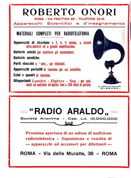 Radiofonia rivista quindicinale di radioelettricità