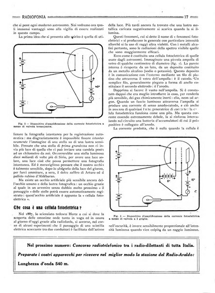 Radiofonia rivista quindicinale di radioelettricità