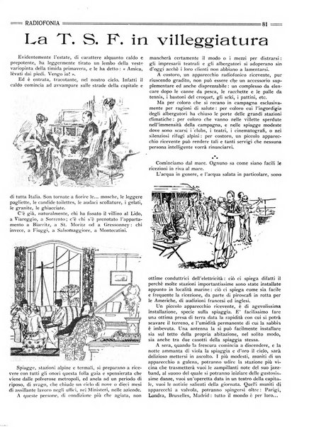 Radiofonia rivista quindicinale di radioelettricità