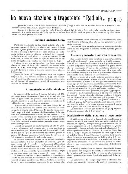 Radiofonia rivista quindicinale di radioelettricità