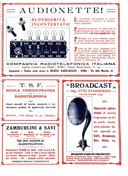 Radiofonia rivista quindicinale di radioelettricità