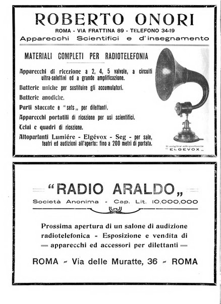 Radiofonia rivista quindicinale di radioelettricità