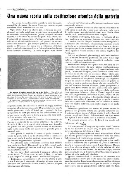 Radiofonia rivista quindicinale di radioelettricità