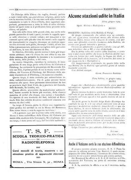 Radiofonia rivista quindicinale di radioelettricità