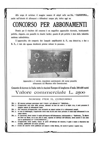 Radiofonia rivista quindicinale di radioelettricità