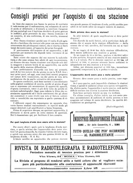 Radiofonia rivista quindicinale di radioelettricità