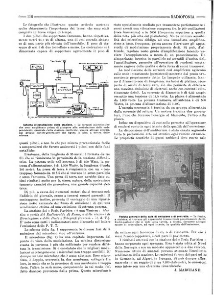 Radiofonia rivista quindicinale di radioelettricità