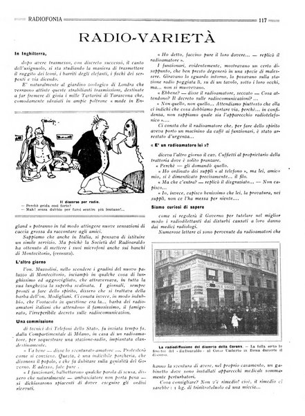 Radiofonia rivista quindicinale di radioelettricità