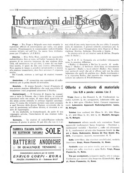 Radiofonia rivista quindicinale di radioelettricità