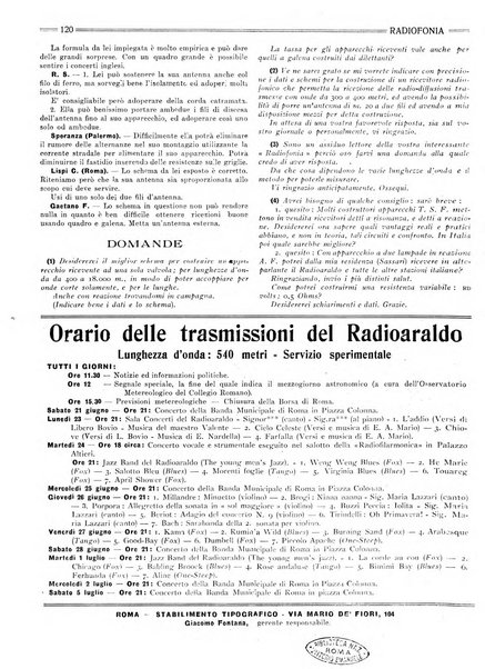 Radiofonia rivista quindicinale di radioelettricità