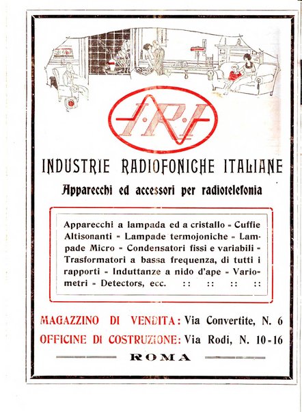 Radiofonia rivista quindicinale di radioelettricità