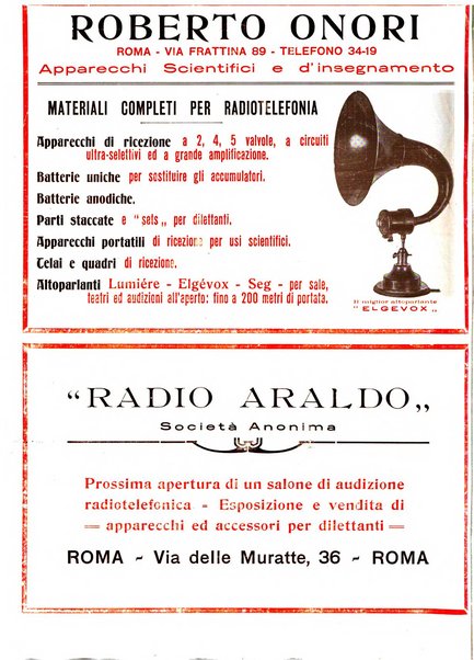 Radiofonia rivista quindicinale di radioelettricità