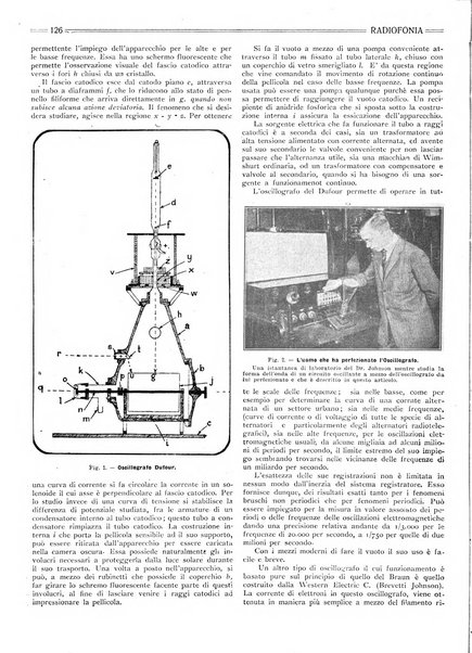 Radiofonia rivista quindicinale di radioelettricità