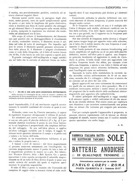 Radiofonia rivista quindicinale di radioelettricità