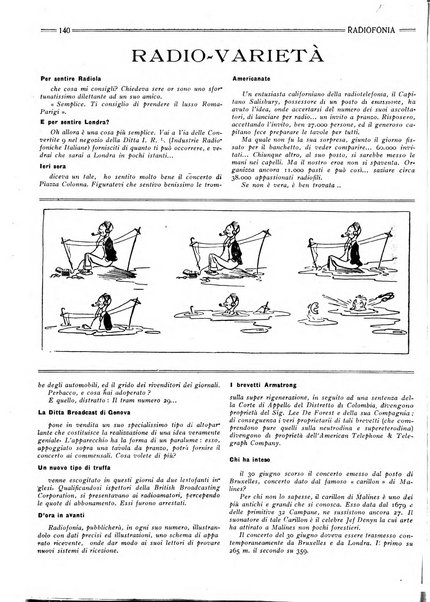 Radiofonia rivista quindicinale di radioelettricità