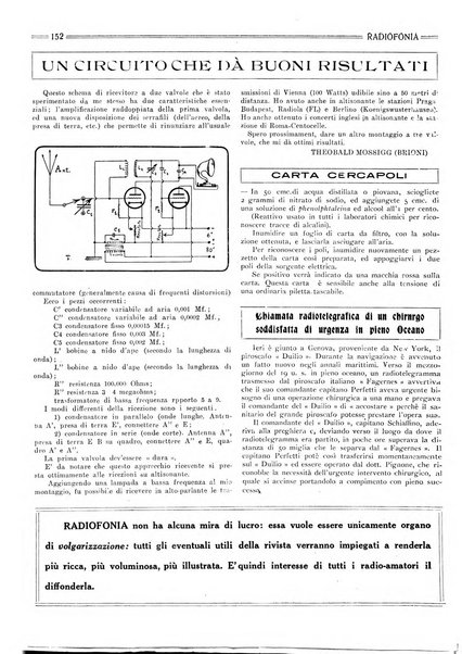 Radiofonia rivista quindicinale di radioelettricità