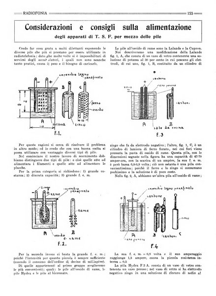 Radiofonia rivista quindicinale di radioelettricità