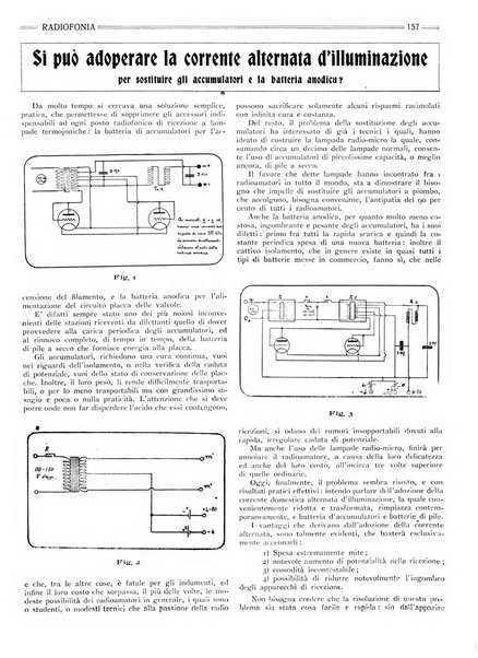 Radiofonia rivista quindicinale di radioelettricità