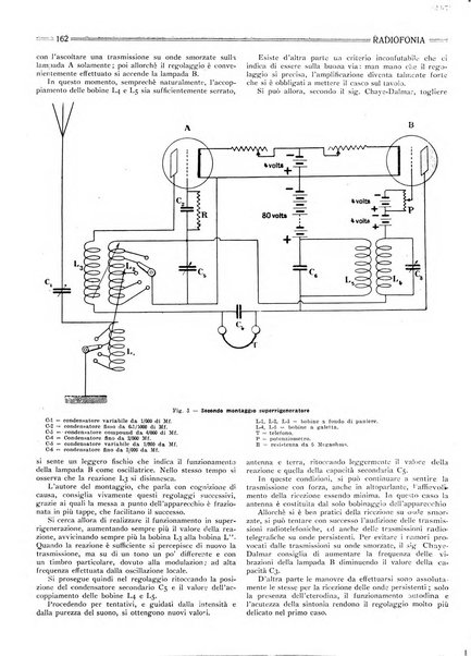 Radiofonia rivista quindicinale di radioelettricità