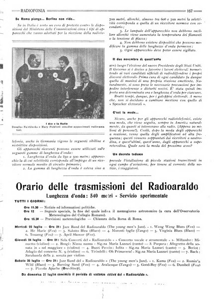 Radiofonia rivista quindicinale di radioelettricità