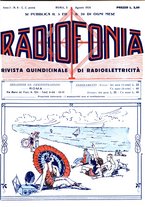 giornale/RML0028752/1924/unico/00000201