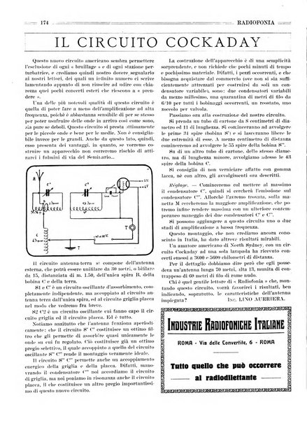 Radiofonia rivista quindicinale di radioelettricità