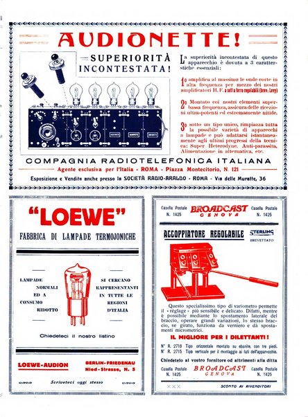 Radiofonia rivista quindicinale di radioelettricità