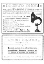 giornale/RML0028752/1924/unico/00000224