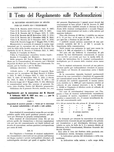 Radiofonia rivista quindicinale di radioelettricità