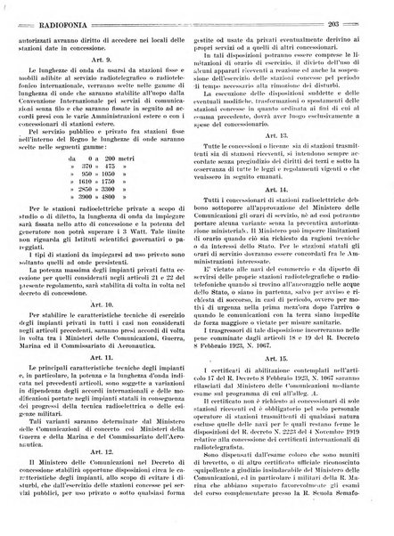 Radiofonia rivista quindicinale di radioelettricità