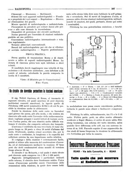 Radiofonia rivista quindicinale di radioelettricità