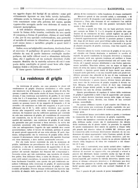 Radiofonia rivista quindicinale di radioelettricità