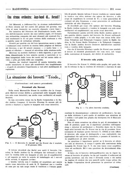 Radiofonia rivista quindicinale di radioelettricità